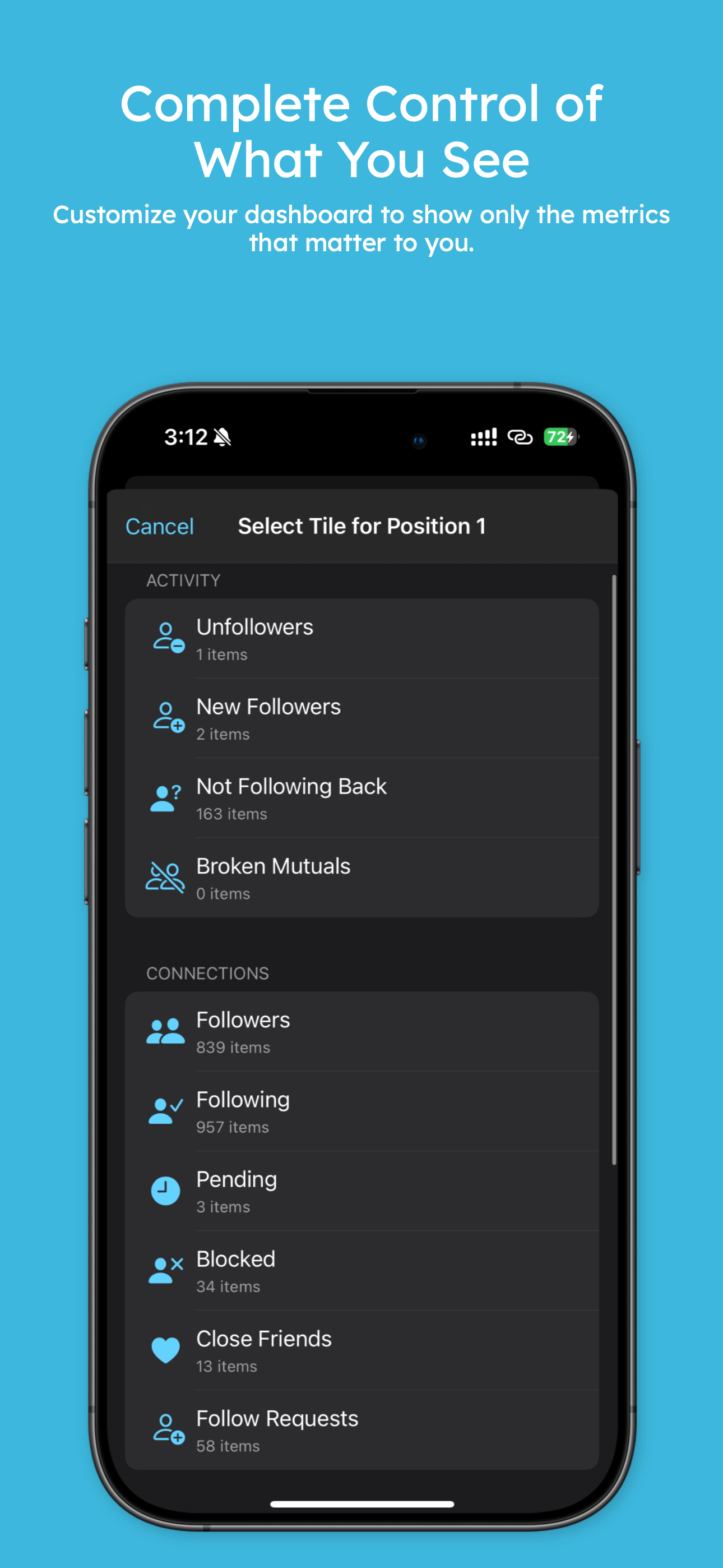 Dashboard Customization - Complete control of what you see