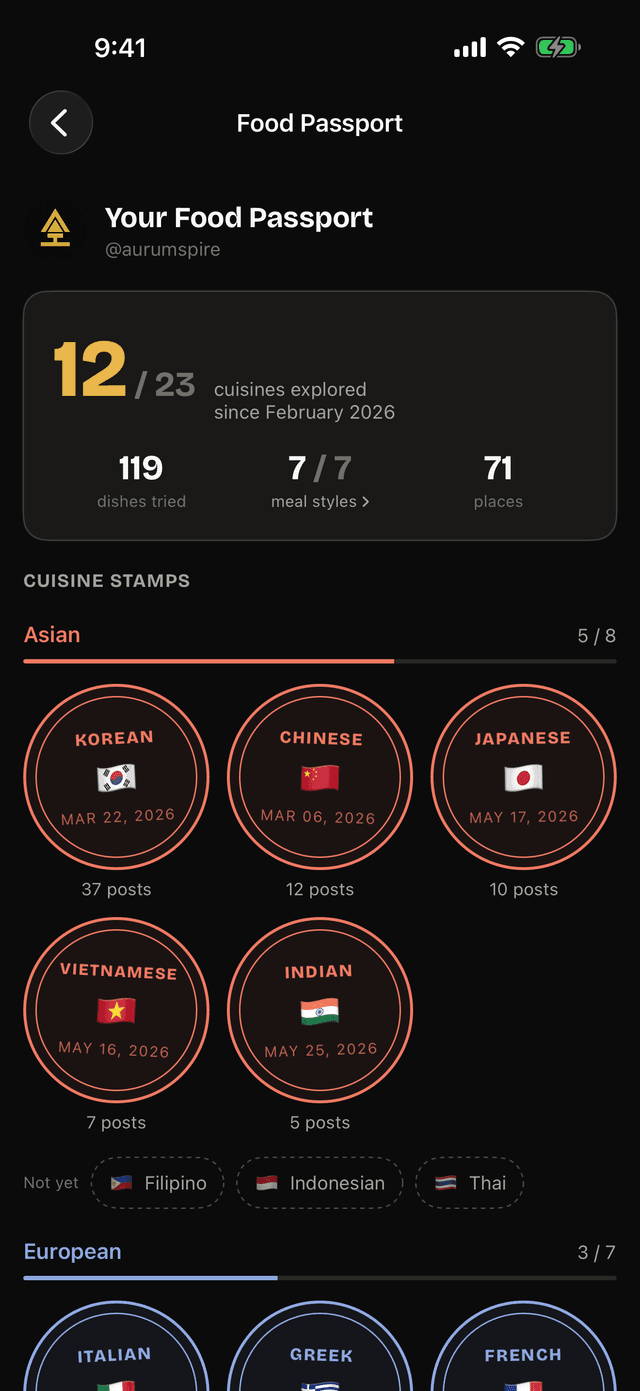 Food Passport showing 12 of 23 cuisines explored, with cuisine stamps