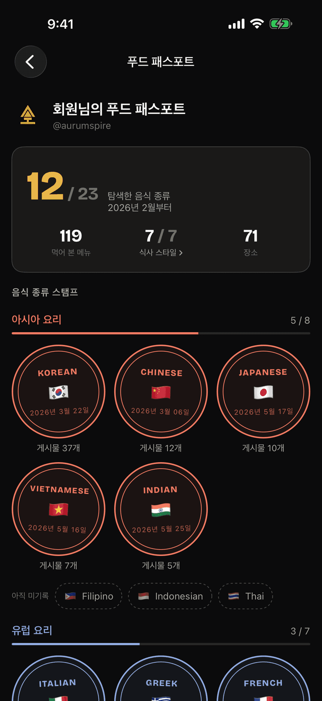 23개 음식 종류 중 12개를 탐험한 푸드 패스포트와 음식 종류 스탬프